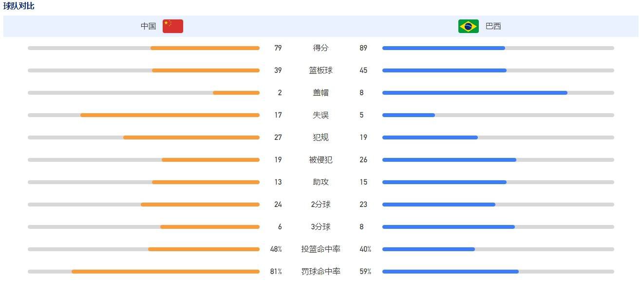 当饱含东方传统武侠风格的电影再度回归观众视线，一代人的记忆也被重新唤起